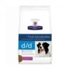 Hill's Canine D/d Skin 12 Kg -ROGZ || Beeztees || Hill's Winkel product hills dd canine duck rice 12 kg none 3 1468236337 32139